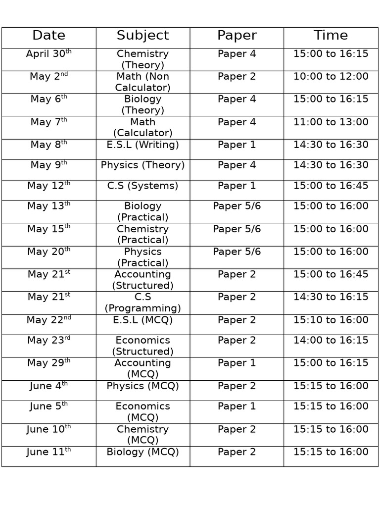 2023 Exam Schedule for Science Subjects | PDF