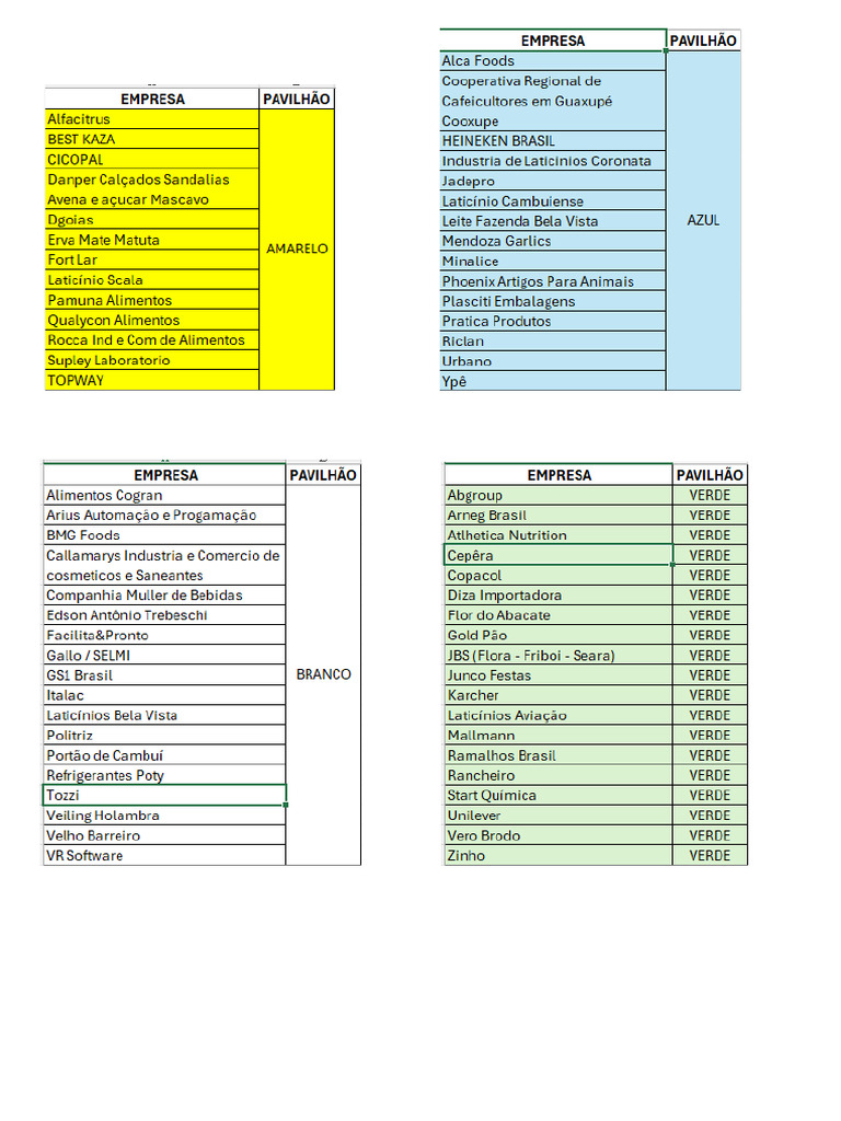 Apas | PDF