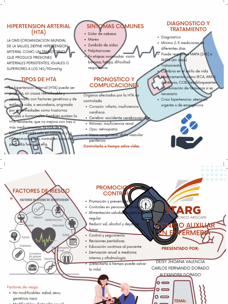 Our Services | PDF
