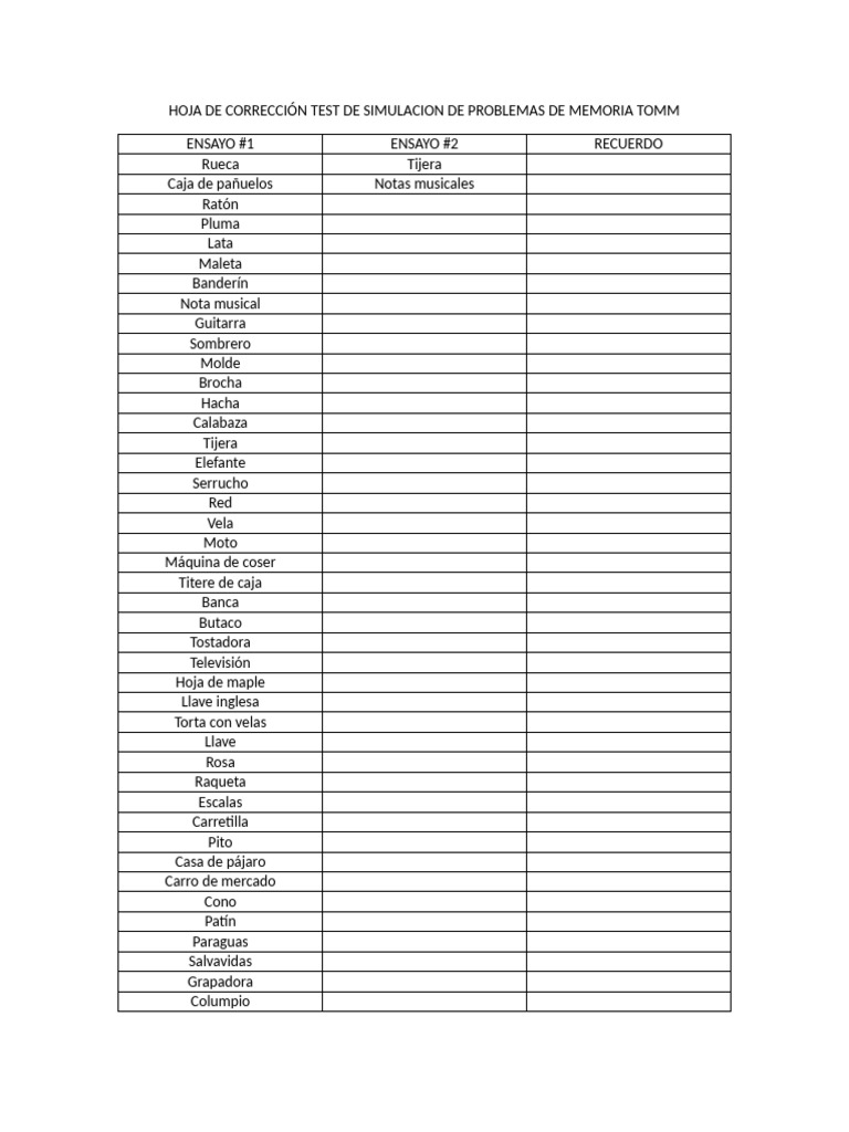 Hoja de Corrección Test de Simulacion de Problemas de Memoria Tomm | PDF