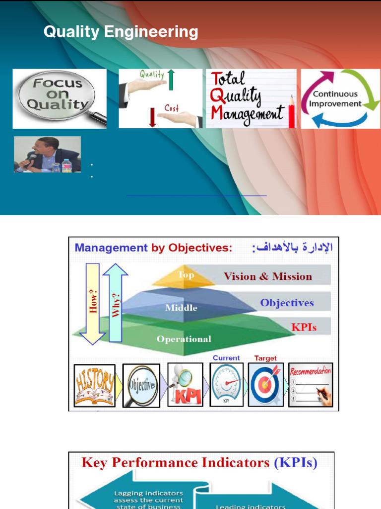 Quality Management & Lean Six Sigma Guide | PDF