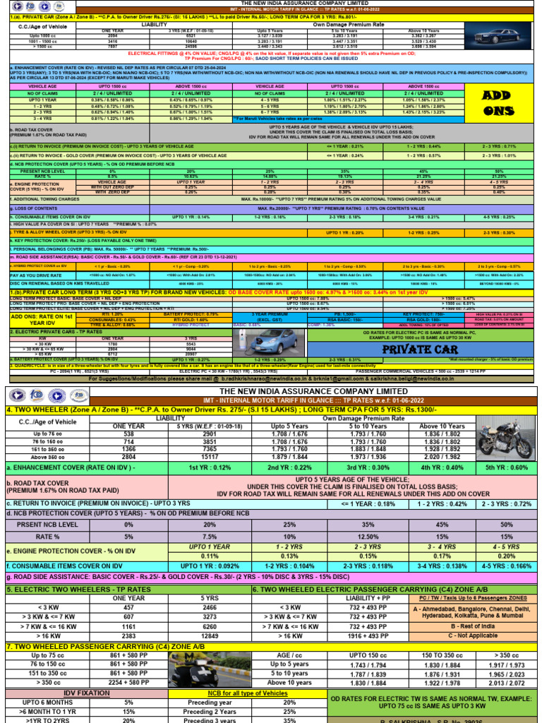 2023 Indian Motor Tariff Overview | PDF | Trailer (Vehicle) | Land Vehicles