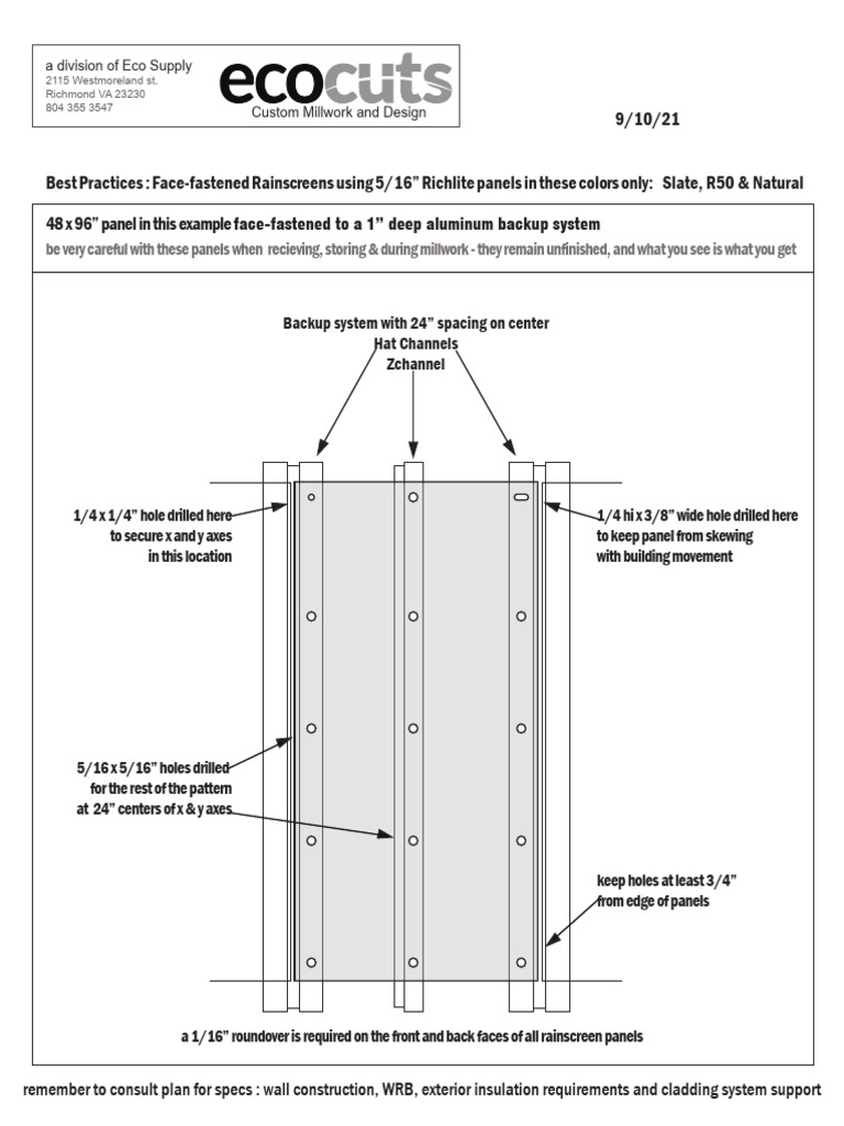 Best Rainscreen Practices 2019 | PDF