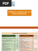 Listado de Códigos CUPS en Salud | PDF | Sangre | Medicina CLINICA