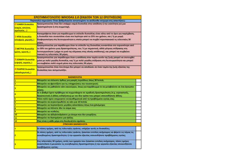 Whodas 2.0 | PDF