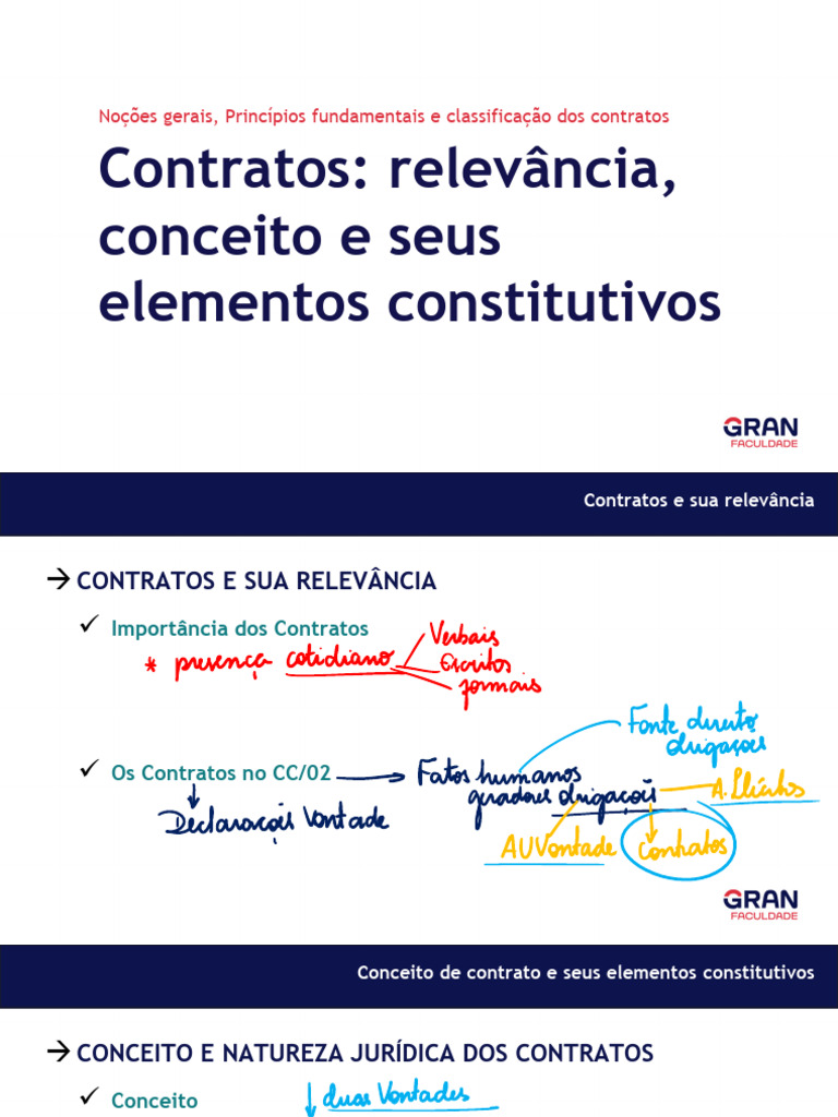 Princípios e Classificação dos Contratos | PDF