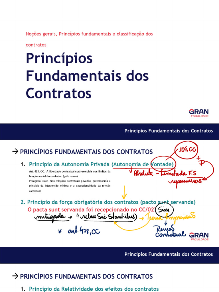 Princípios Fundamentais dos Contratos | PDF