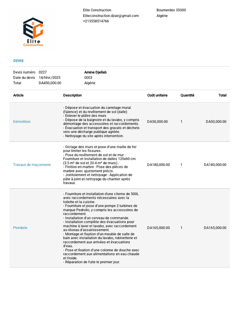 Devis pour travaux de rénovation en Algérie | PDF | Lavabo (sanitaire)