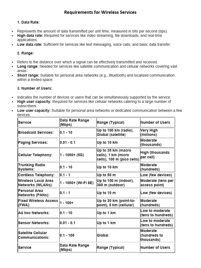 Wireless Services Requirements Overview | PDF | Radio Spectrum ...
