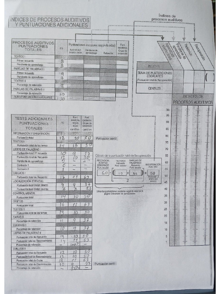 Wms | PDF