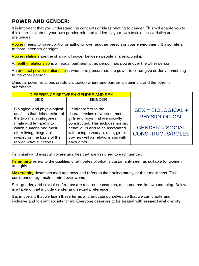 Understanding Power and Gender Roles | PDF | Gender | Gender Studies