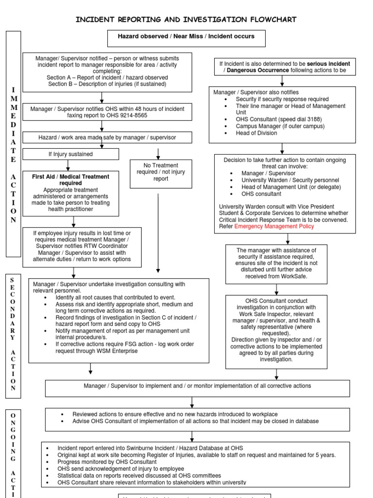incident-reporting-flow-chart-occupational-safety-and-health-safety