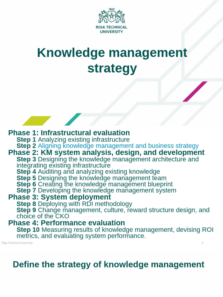 Knowledge Management Strategy Guide | PDF | Strategic Management ...