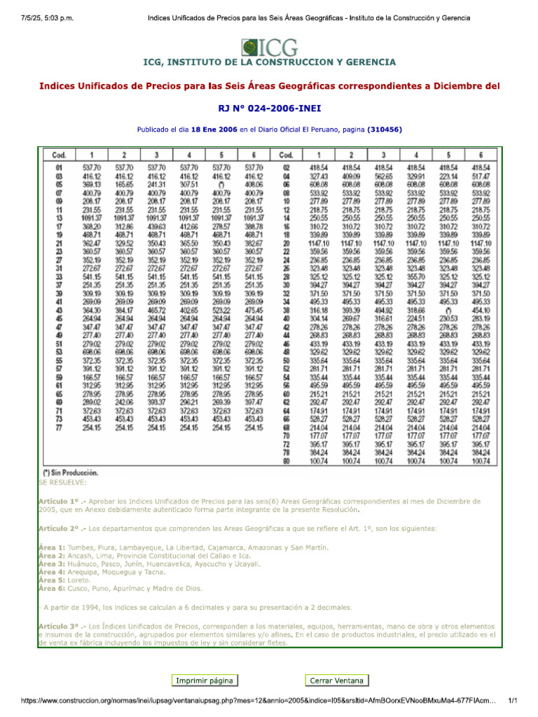 IU Enero 2006 | PDF