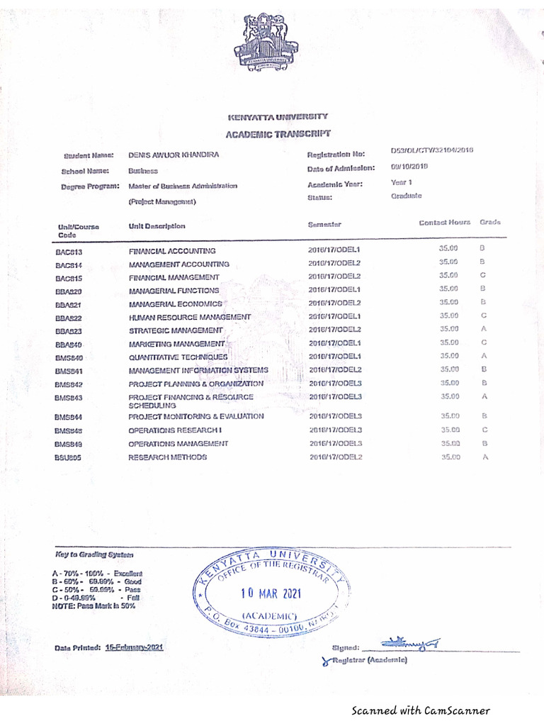 KU Transcripts5809 | PDF