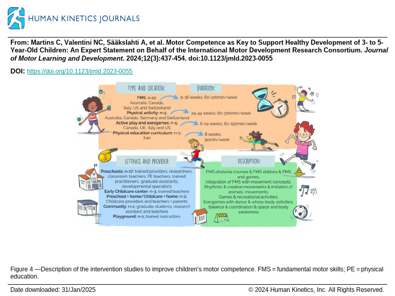 Enhancing Motor Skills in Young Children | PDF