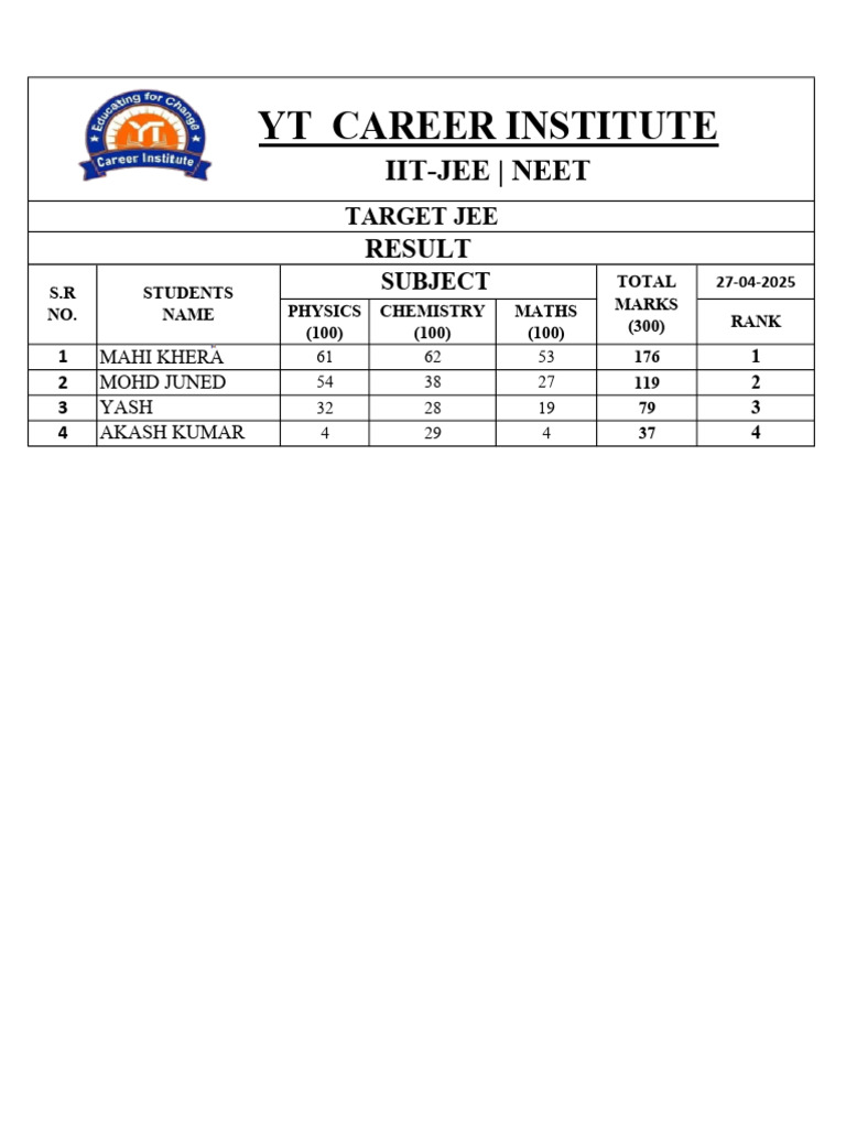 27-04-2025 Target Jee Test Result | PDF