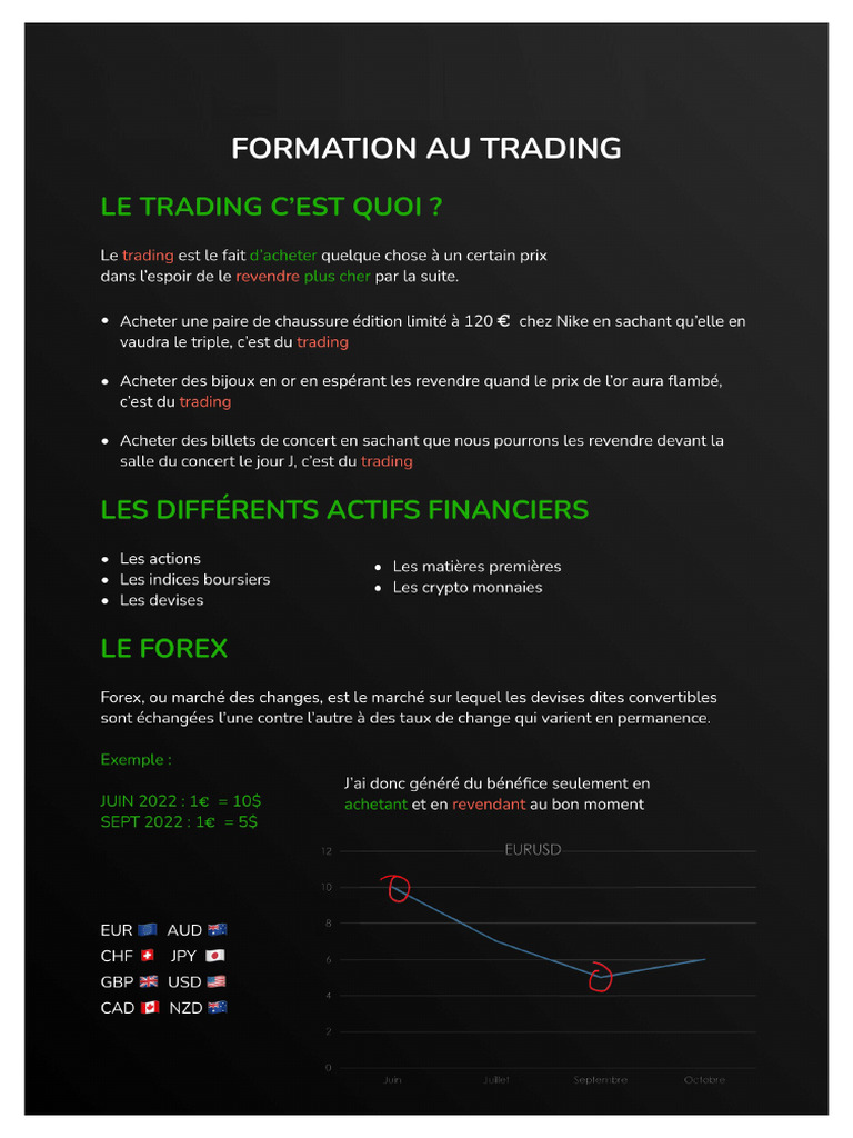 Mini Formation PDF | PDF