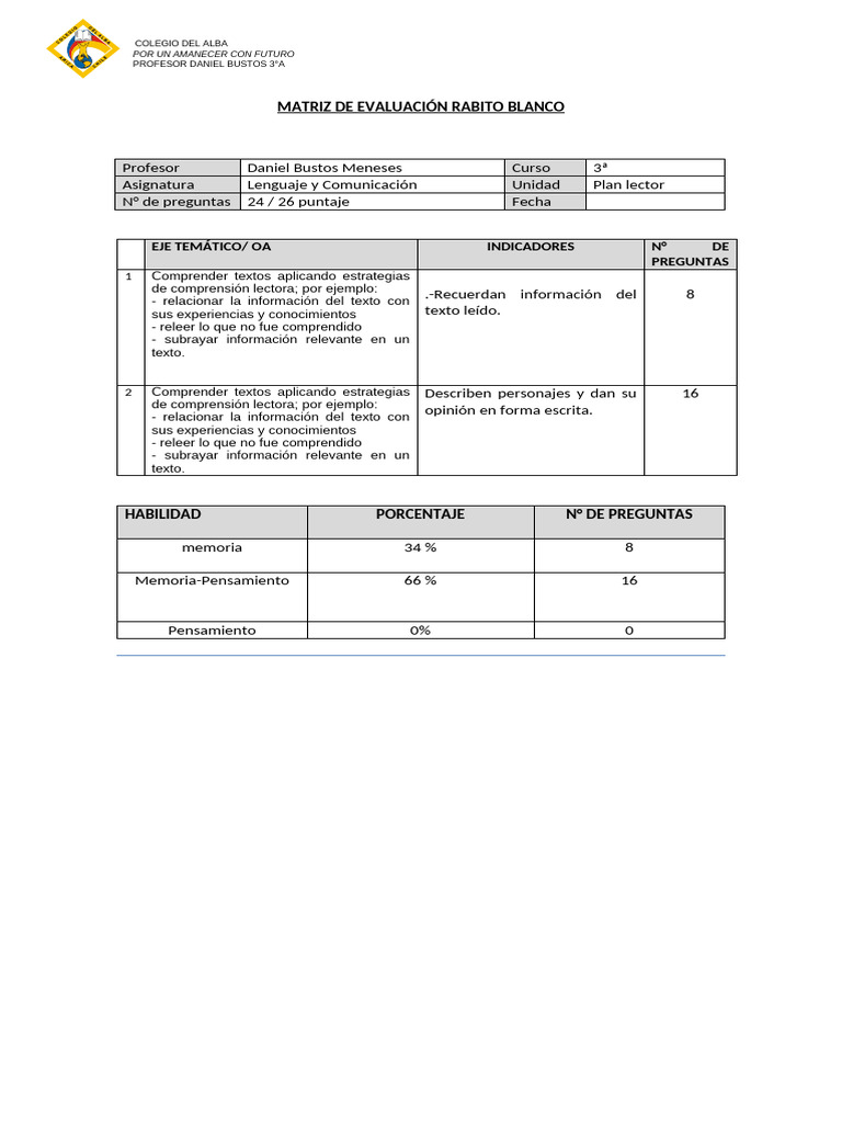 Rabito Blanco | PDF