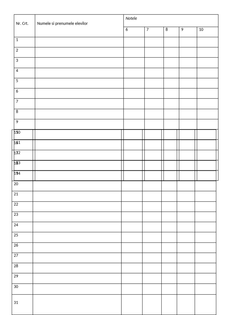 Proict Test Evaluare Tabel | PDF