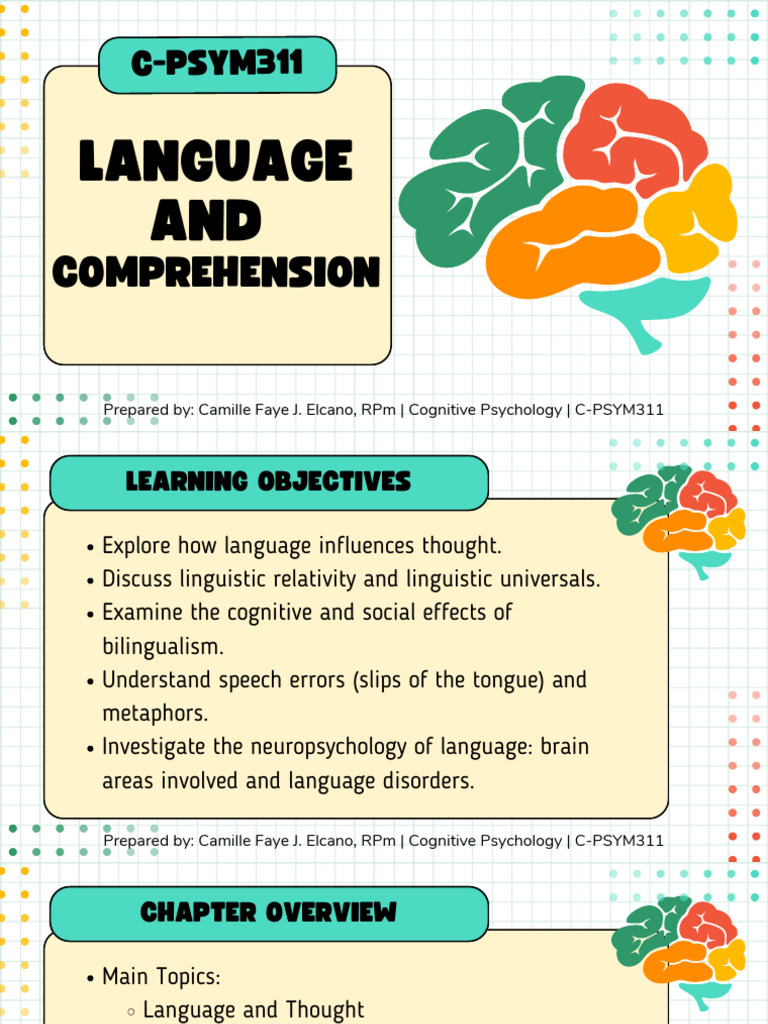 Language and Comprehension Copy Copy | PDF | Aphasia | Speech