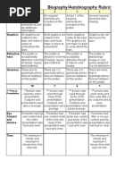 Download Biography Rubric by jlit5 SN8607787 doc pdf