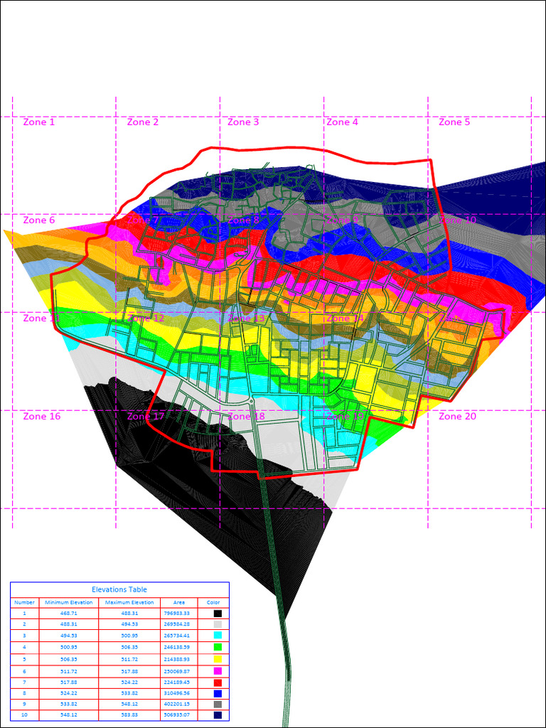 Elevation Zones and Area Data Table | PDF