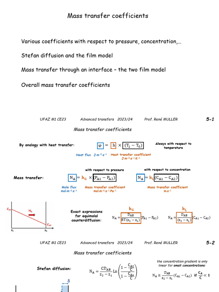 UFAZ M1 Advanced Transfers 2023-2024 Mass Transfer Coefficients | PDF ...