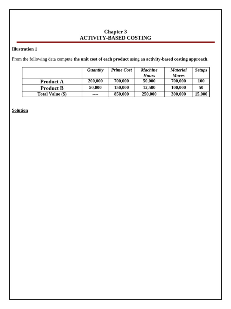 Activity-Based Costing Unit Costs | PDF | Financial Services | Accounting