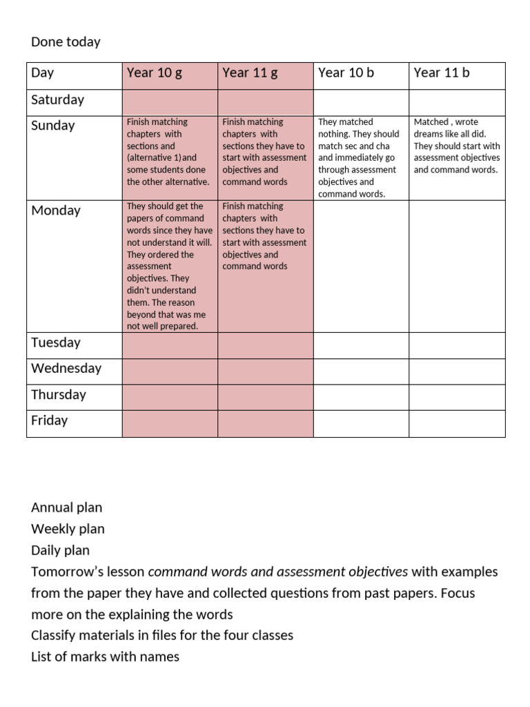 Weekly Lesson Planning and Assessment | PDF