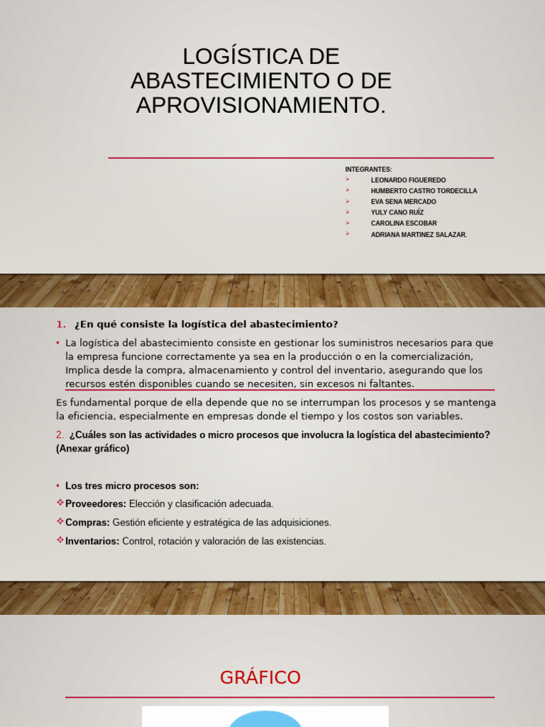 Taller 2 Logistica de Aprovisionamiento | PDF | Logística | Calidad ...
