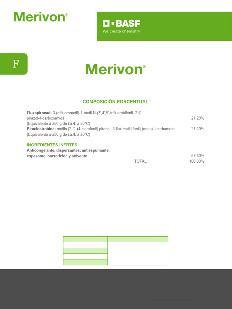 Merivon | PDF