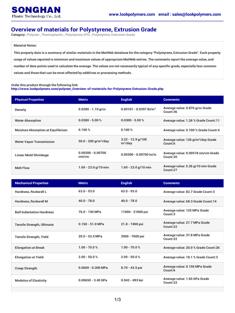 Polystyrene Extrusion Grade Properties | PDF | Strength Of Materials ...