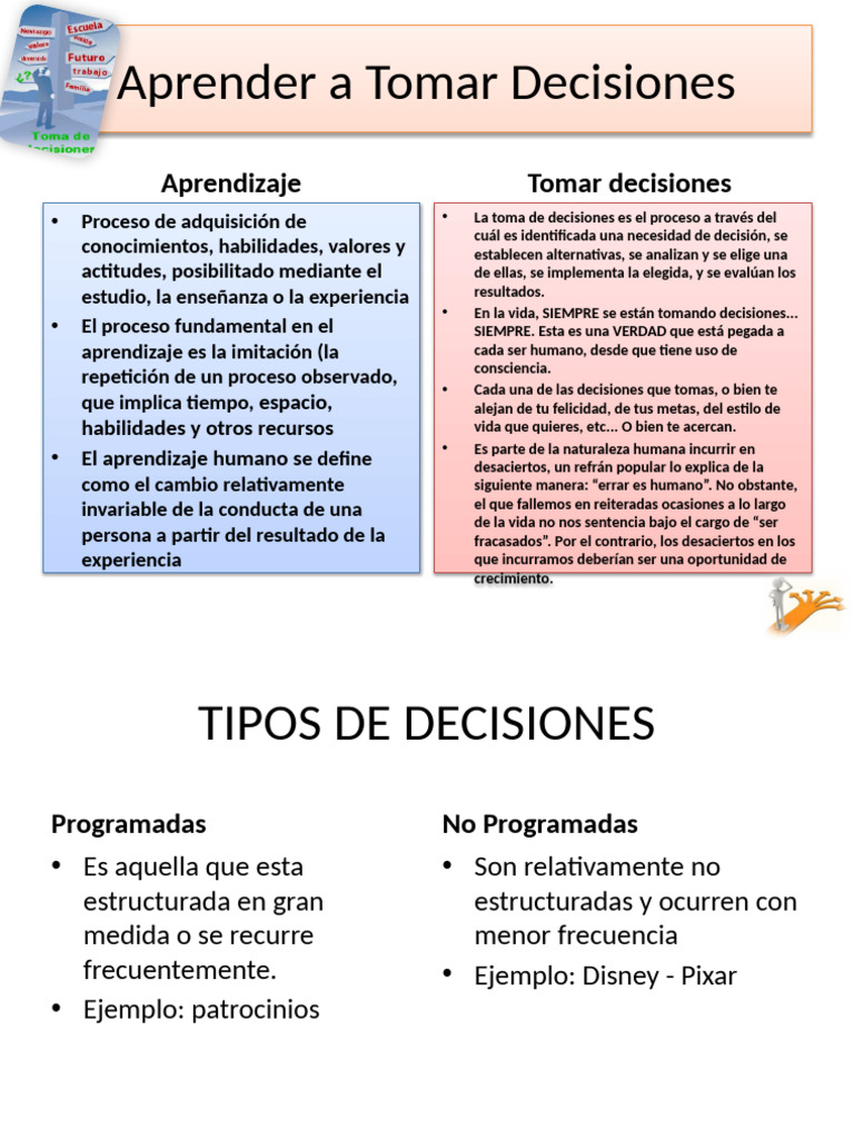 Aprender A Tomar Decisiones | PDF | Toma de decisiones | Aprendizaje