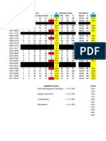 PE1 THG Final Grades