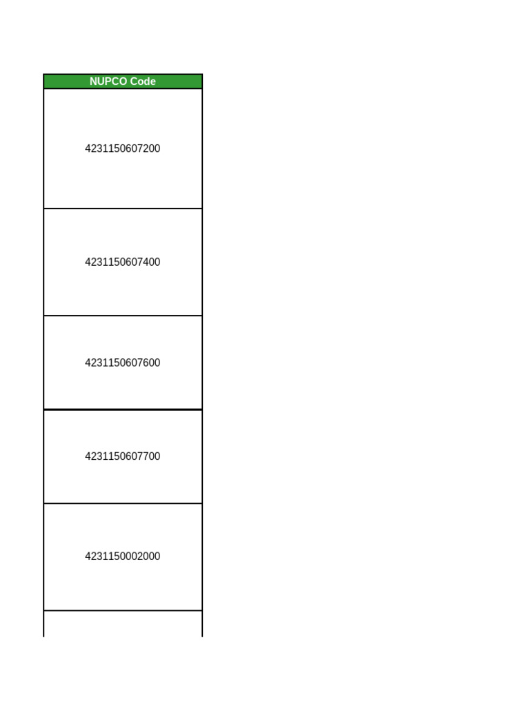 Tender Bandages Specifications | PDF