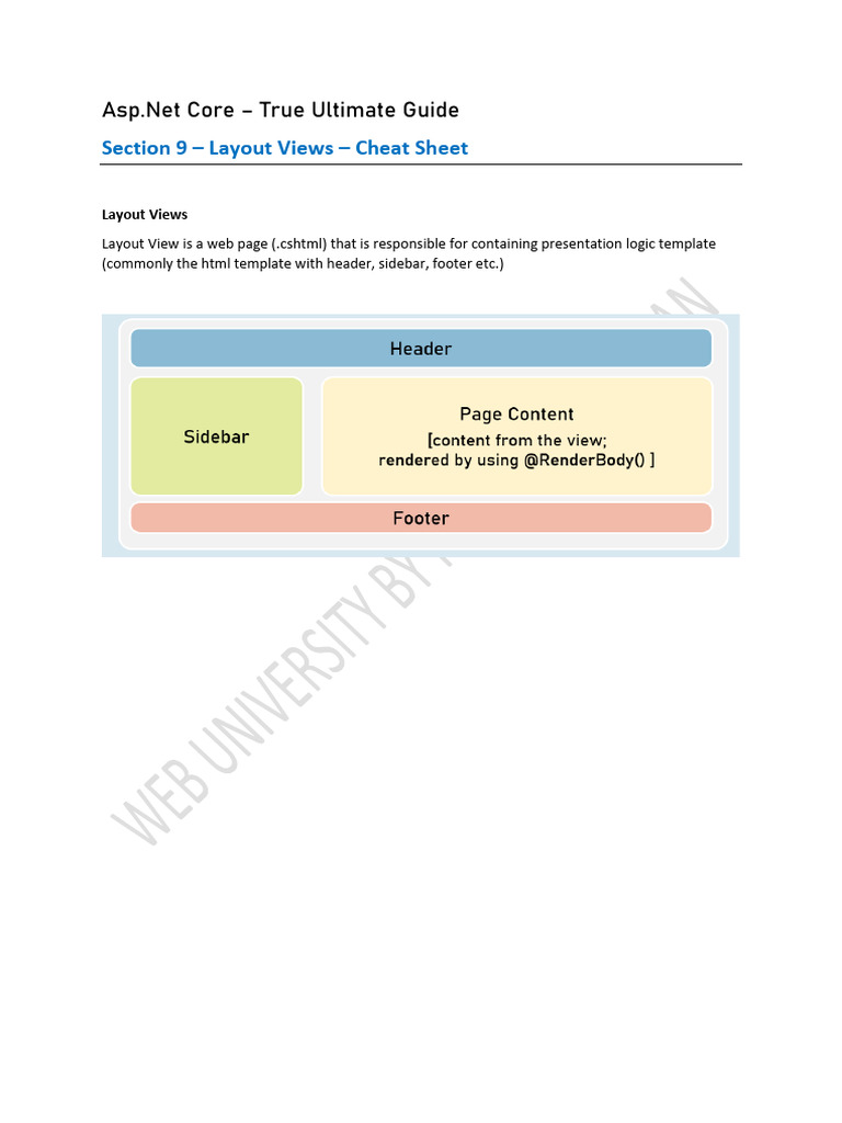 Cheat Sheet - Section 9 - Asp - Net Core | PDF