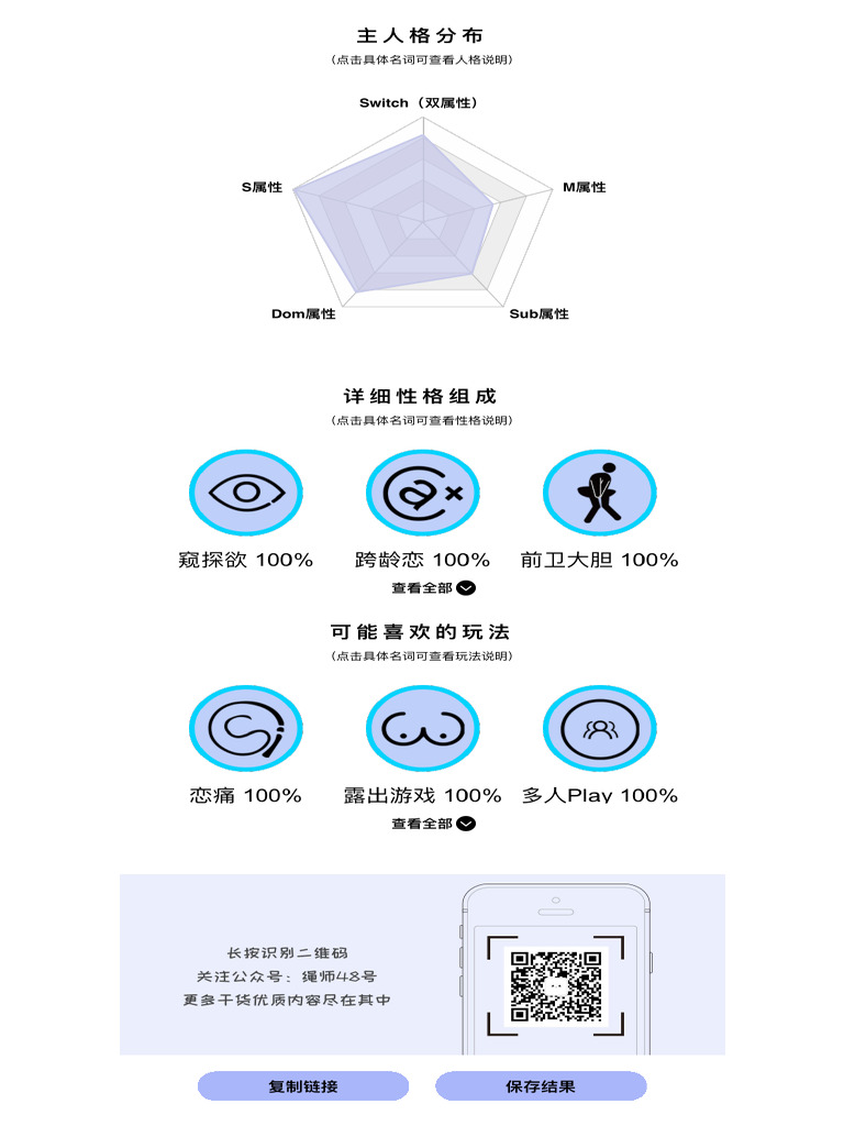 Eysenck倾向测试 -By绳师48号 | PDF