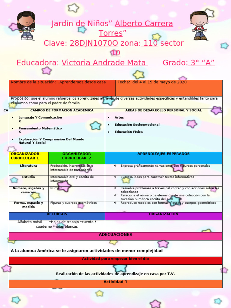 Mayo | PDF | Educación de la primera infancia | Aprendizaje