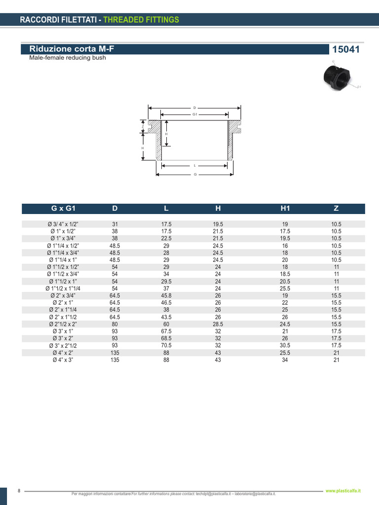 Reduccion Bushing PP Roscado | PDF