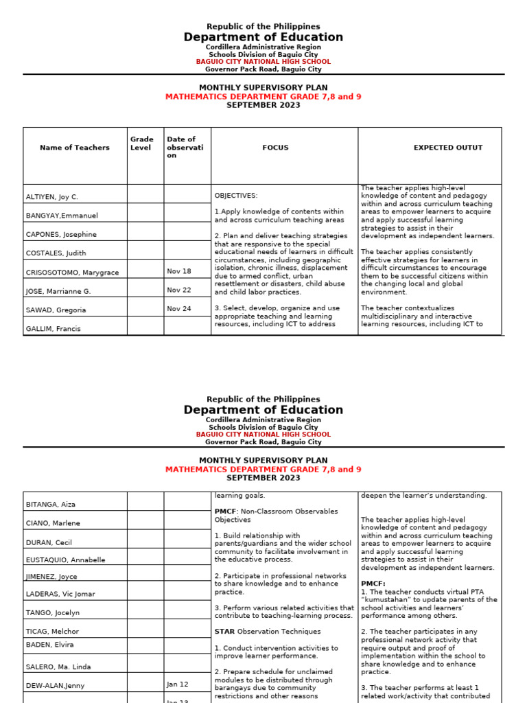 Monthly Supervisory Plan for Math 7-9 | PDF | Teachers | Learning