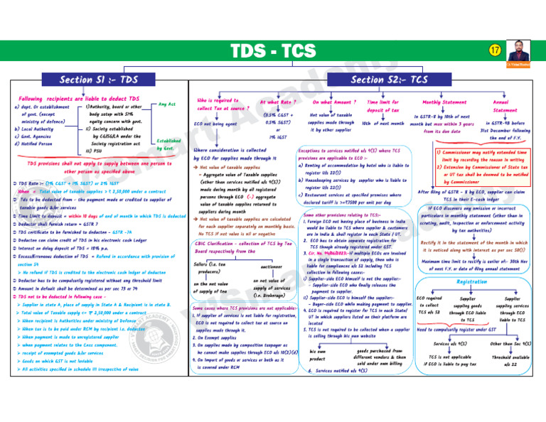 8 TDS-TCS | PDF