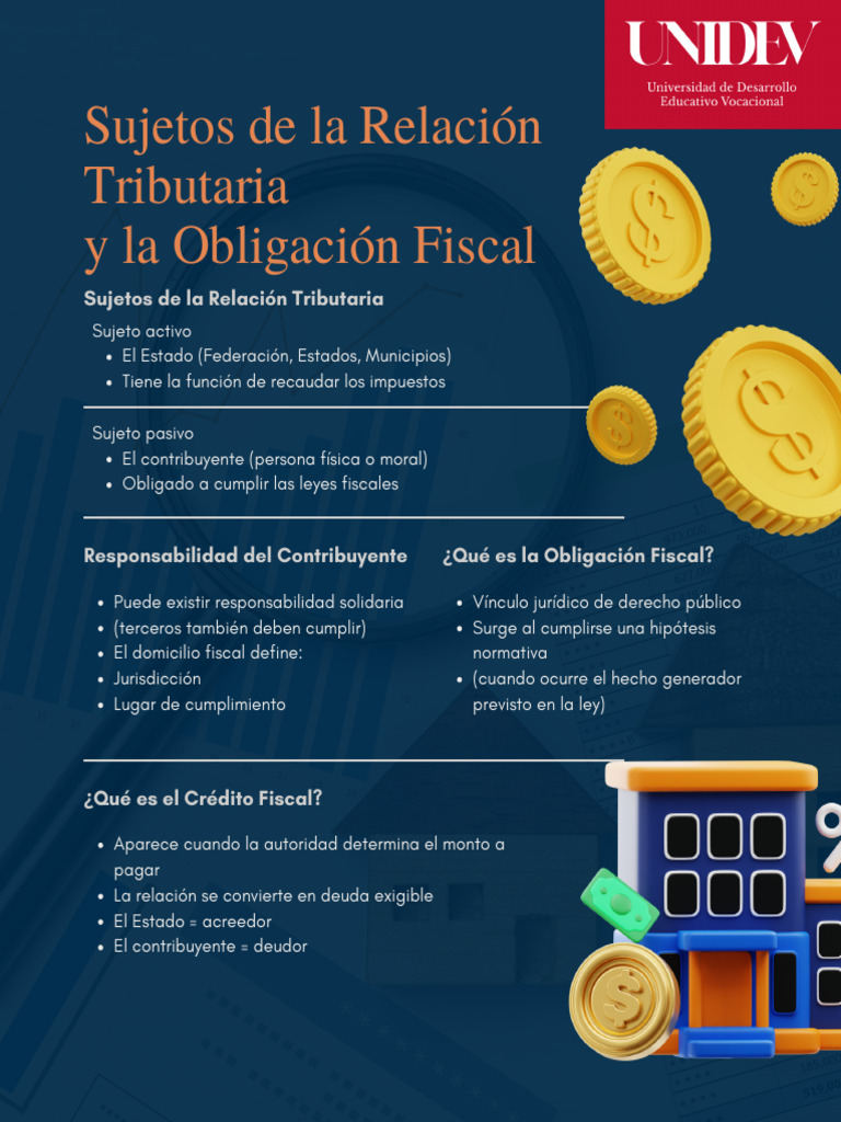 Sujetos de La Relación Tributaria y La Obligación Fiscal | PDF