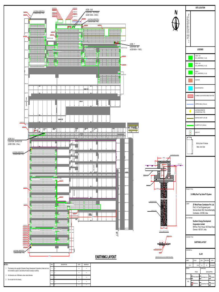 Earthing Layout for Solar PV System | PDF | Sustainable Technologies ...
