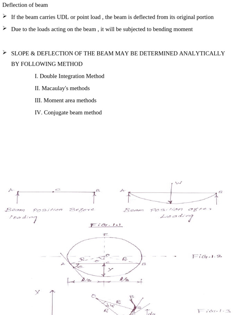 Beam Deflection Methods and Problems | PDF | Beam (Structure) | Bending