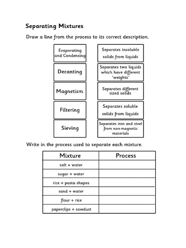 Worksheet 156053 012145 | PDF