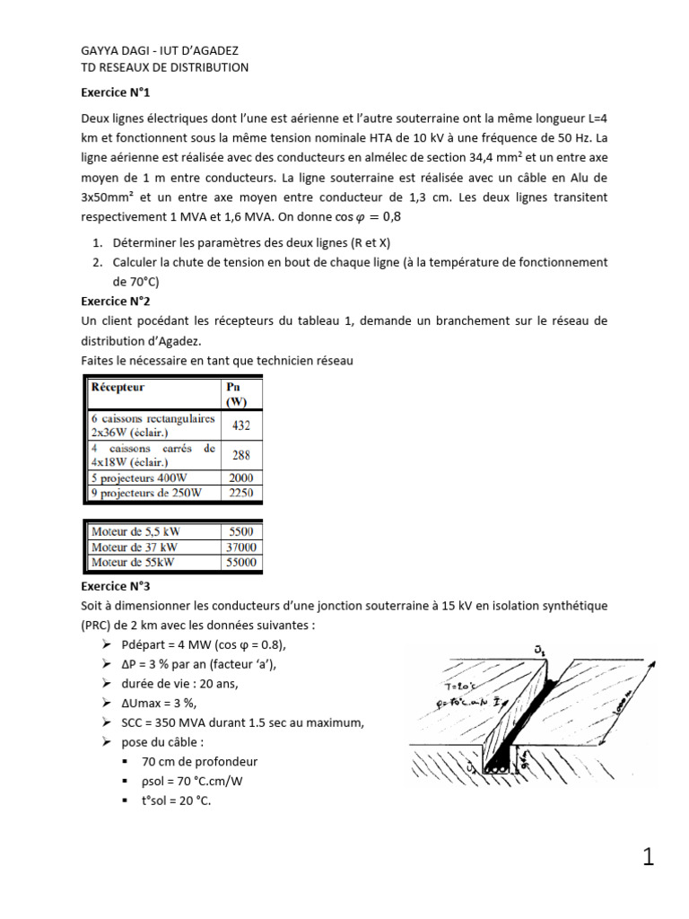 TD Réseaux de Distribution : Exercices Techniques | PDF | Réseau de ...