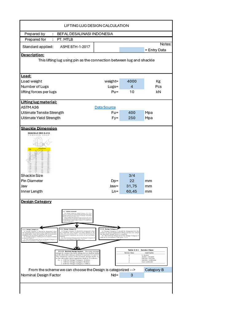 ASME BTH-1 Lifting Lug Calculation | PDF | Strength Of Materials ...