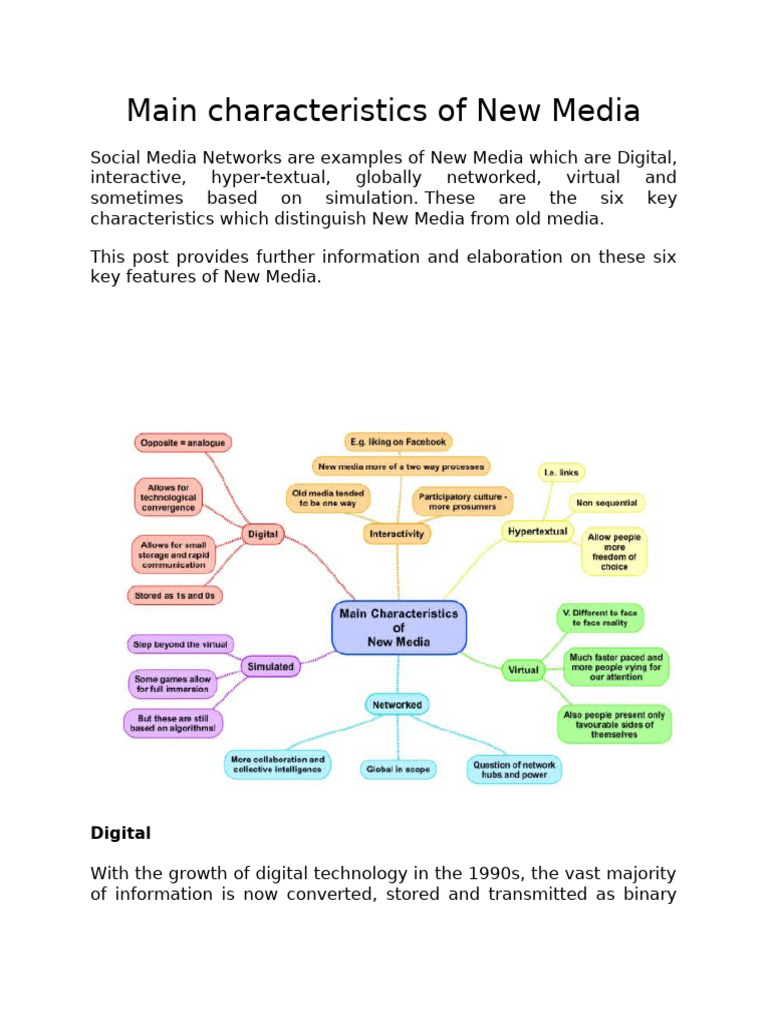 Key Characteristics of New Media | PDF | New Media | Simulation