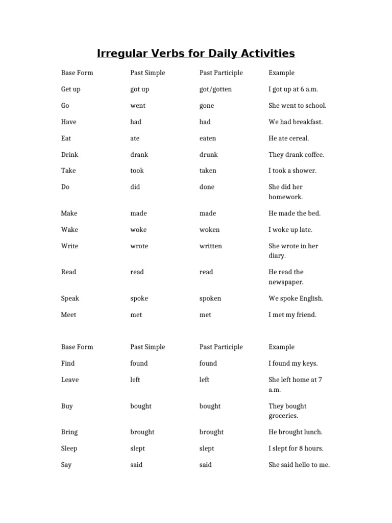 Irregular Verbs Daily Activities | PDF